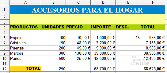 Hojas De C?lculo. Tu Instituto Online.