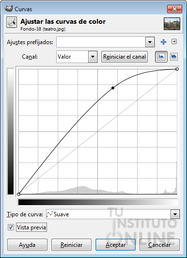 Pixelado al hacer zoom