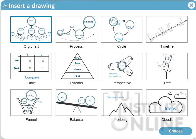 Organigramas disponibles